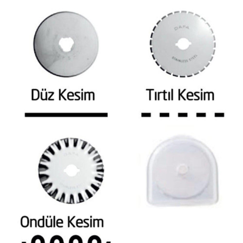 Kw-Trio Yuvarlak Kesim Yedek Bıçağı 3 Adet Yuvarlak Kesim Bıçağı